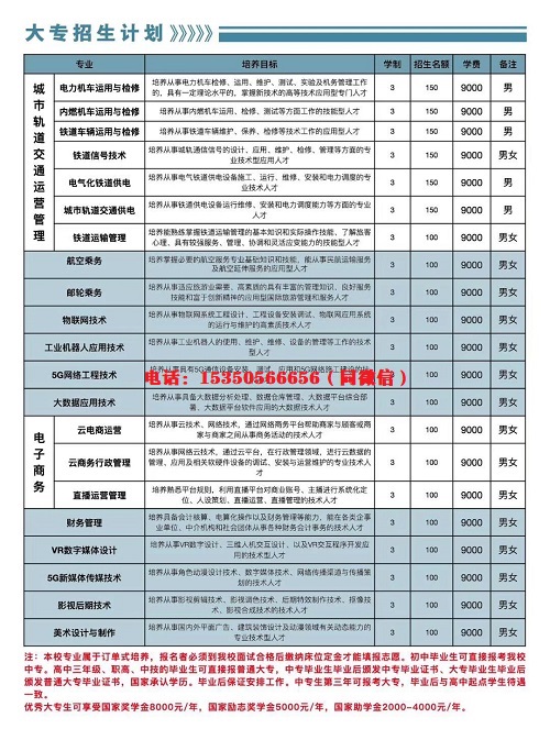 石家庄东华铁路学校3+3大专招生计划 招生问答