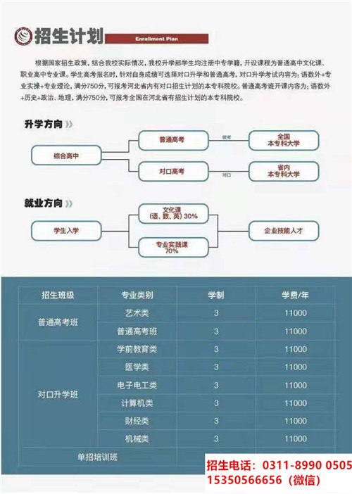 石家庄东华铁路学校升学部招生简章 招生问答 第6张