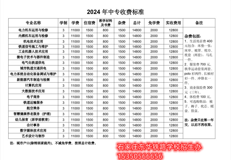 石家庄东华铁路学校2024年最新收费标准 招生问答